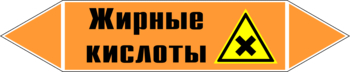 Маркировка трубопровода "жирные кислоты" (k16, пленка, 252х52 мм)" - Маркировка трубопроводов - Маркировки трубопроводов "КИСЛОТА" - магазин "Охрана труда и Техника безопасности"